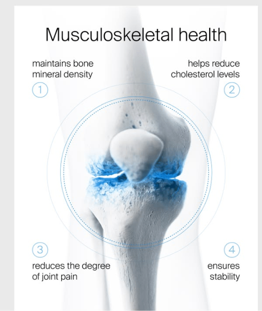 Musculoskeletal health benefits
