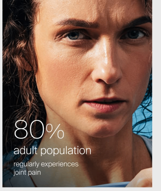 80% of adults experience joint pain